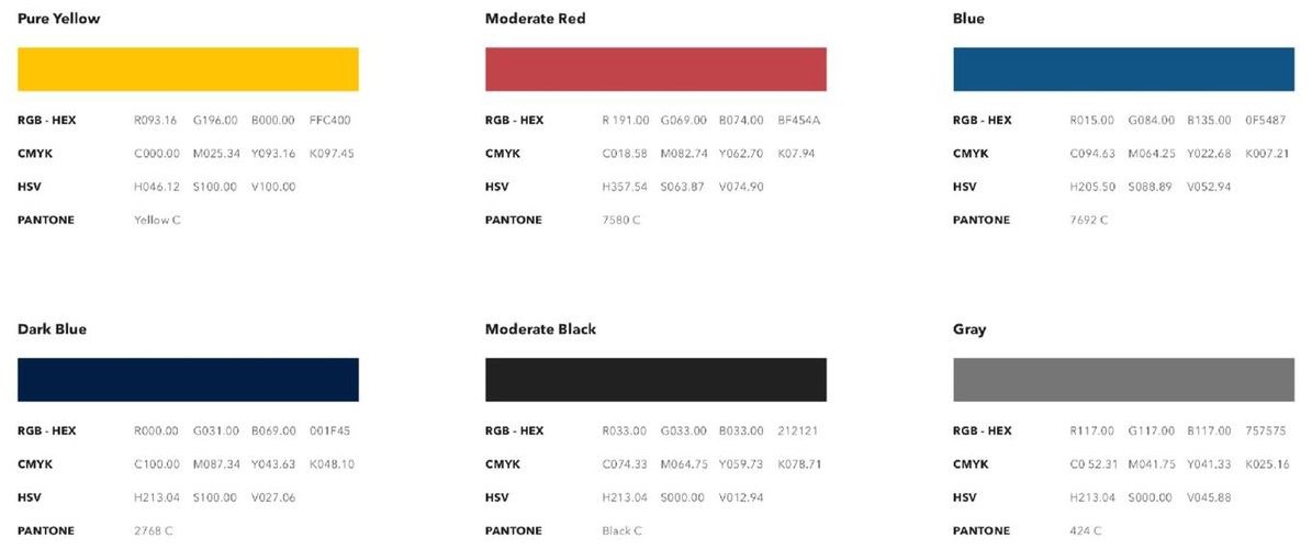 Be colour palette — Pure Yellow, Moderate Red, Blue, Dark Blue, Moderate Black, Gray, with RGB, CMYK, HSV and Pantone values