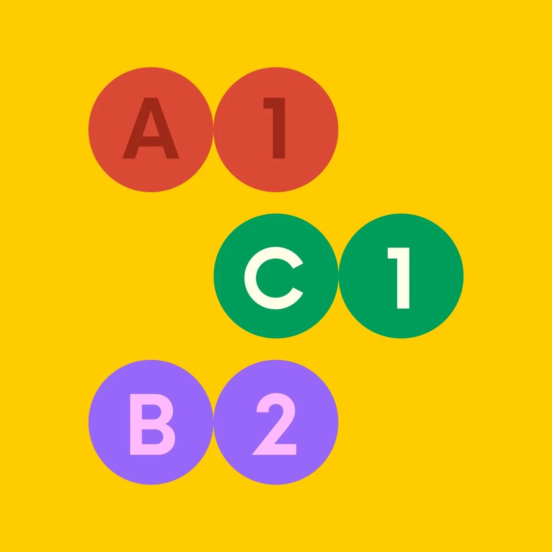 Course level badges A1, C1, B2 on yellow