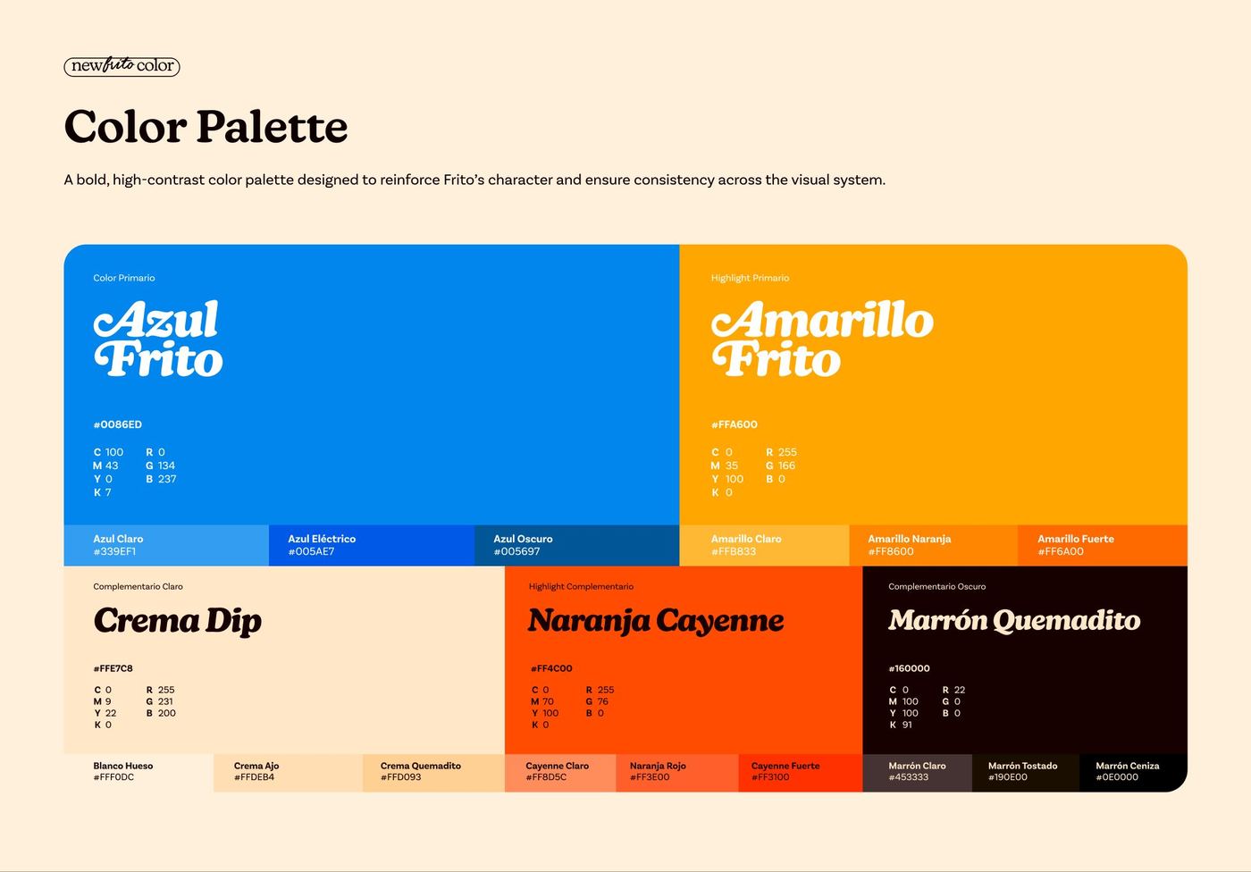 The Frito colour palette — Azul Frito, Amarillo Frito, Crema Dip, Naranja Cayenne, Marrón Quemadito