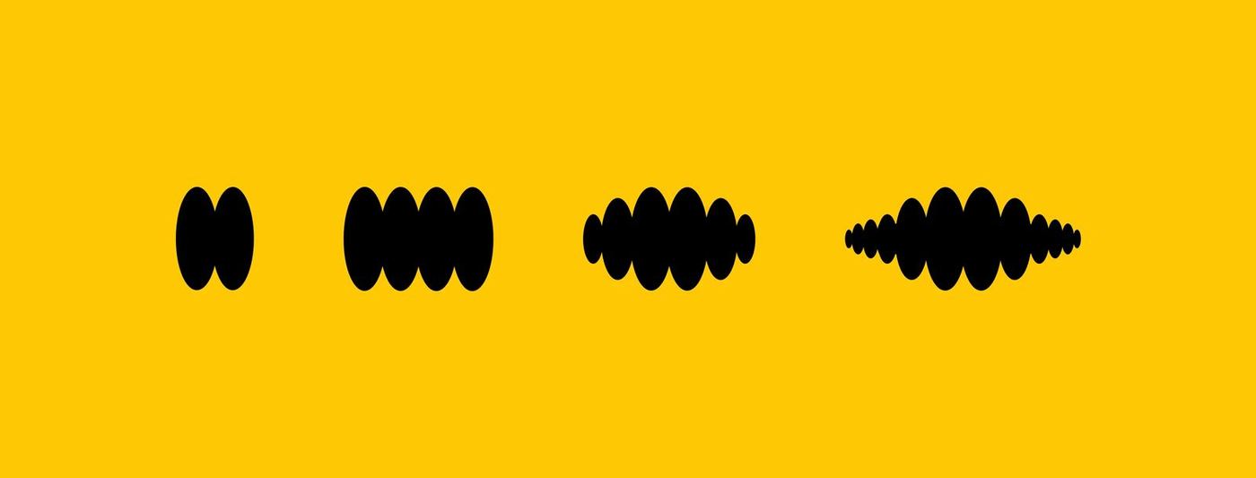 The Sorbitos wave shape building from two lobes to many, on yellow