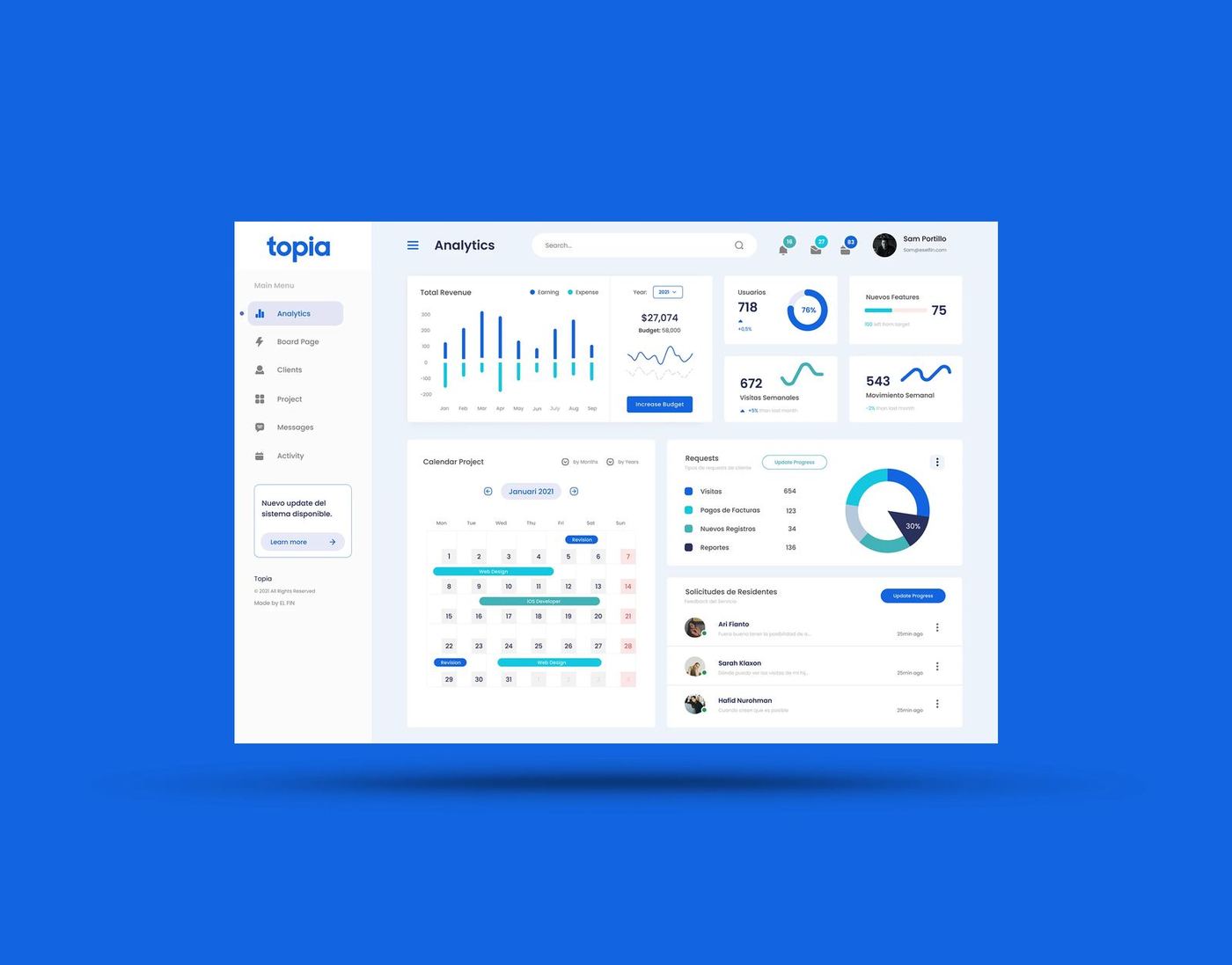 Topia administration dashboard